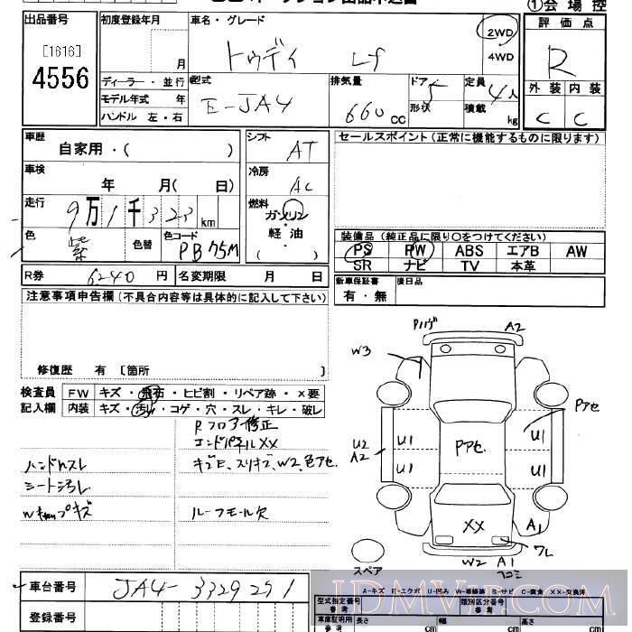 0 HONDA TODAY LF JA4 - 4556 - JU Saitama