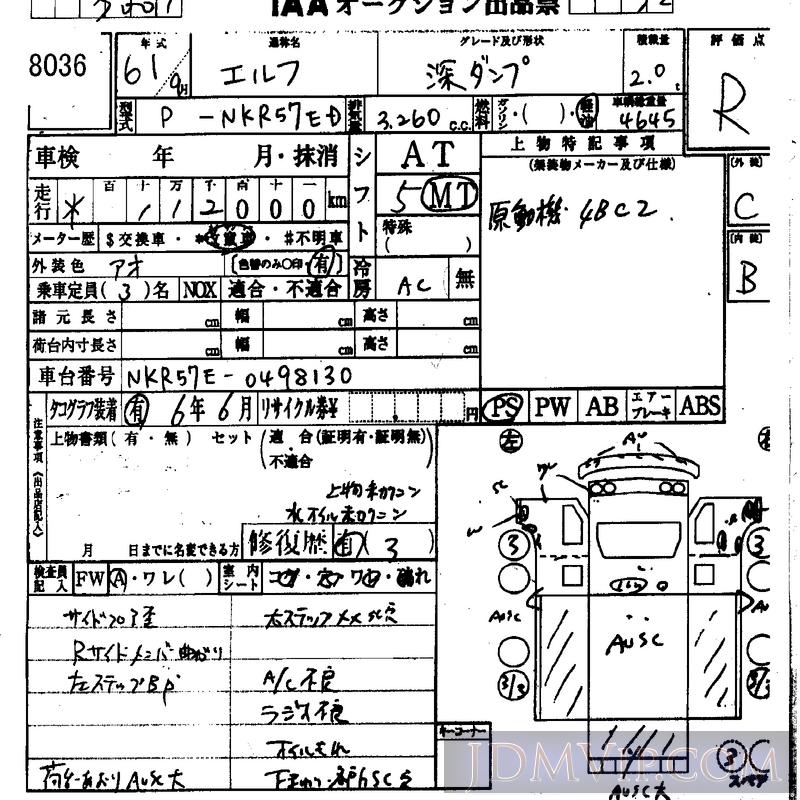 1986 ISUZU ELF TRUCK 2_ NKR57ED - 8036 - IAA Osaka