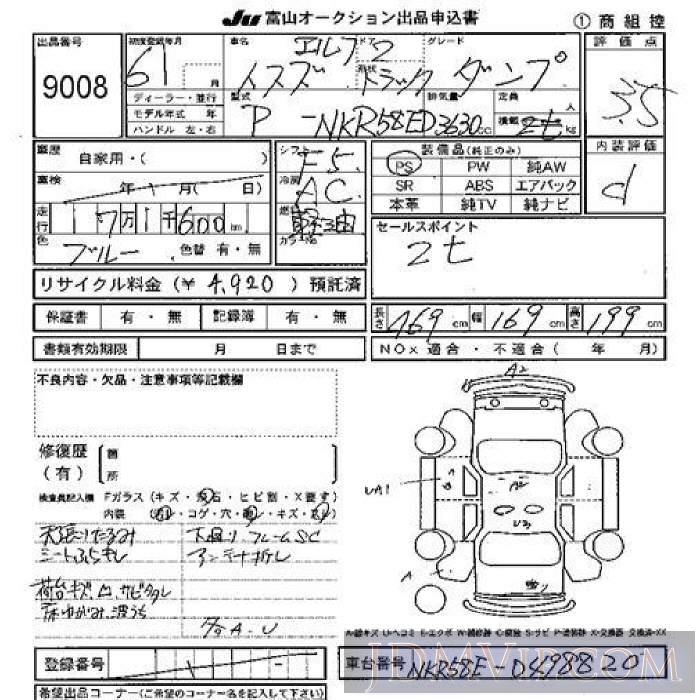 1986 ISUZU ELF TRUCK  NKR58ED - 9008 - JU Toyama