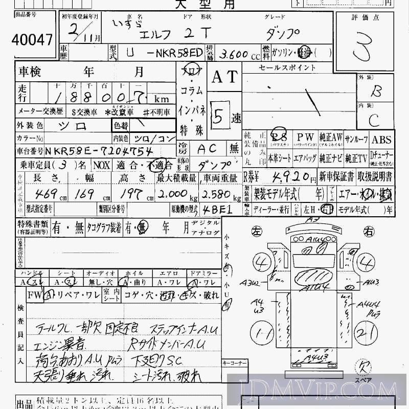 1990 OTHERS ELF  NKR58ED - 40047 - HAA Kobe