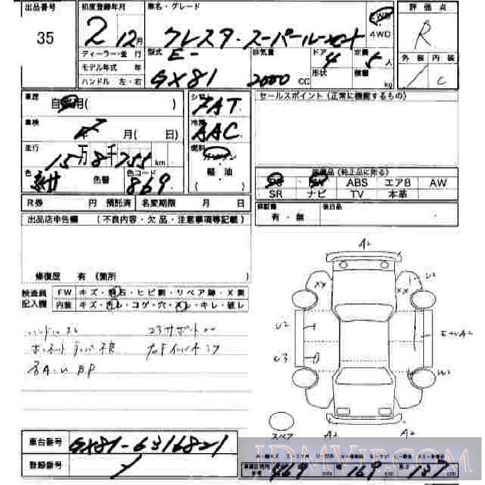 1990 TOYOTA CRESTA S GX81 - 35 - JU Hiroshima