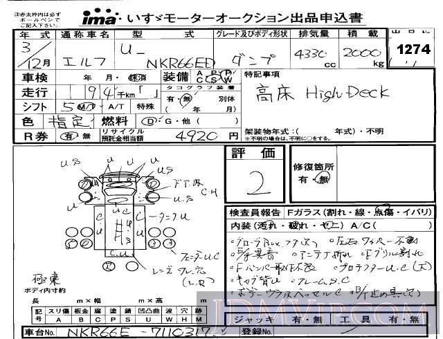 1991 ISUZU ELF TRUCK  NKR66ED - 1274 - Isuzu Kobe