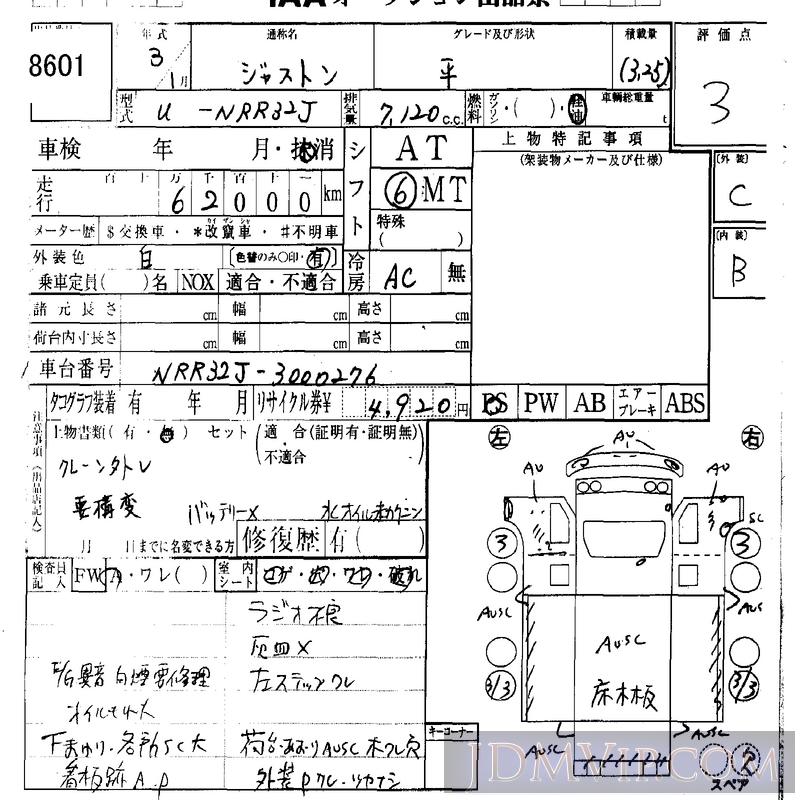 1991 ISUZU JUSTON  NRR32J - 8601 - IAA Osaka