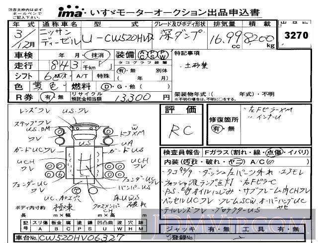 1991 NISSAN NISSAN UD  CW520HVD - 3270 - Isuzu Kobe