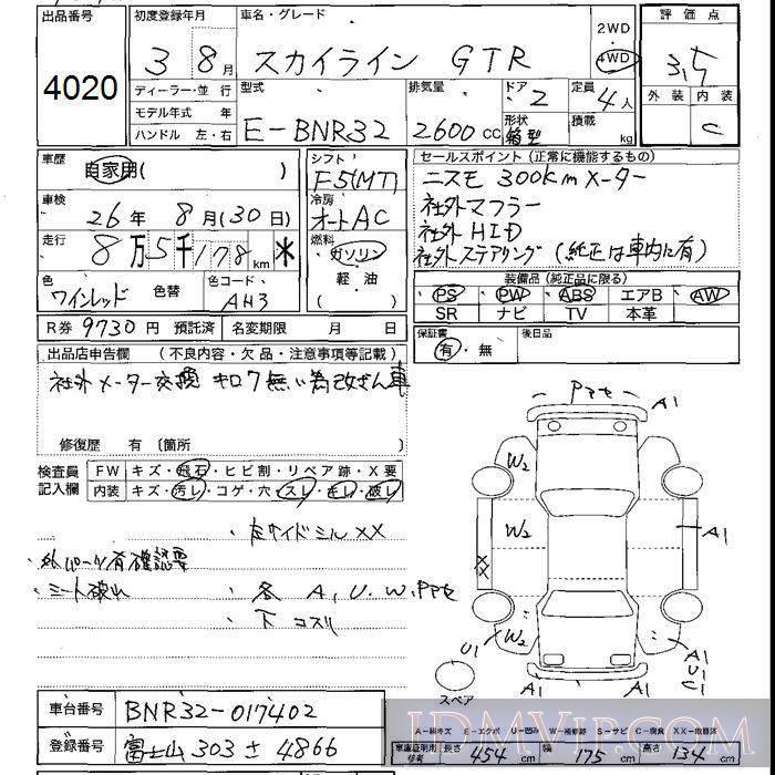 1991 NISSAN SKYLINE GTR BNR32 - 4020 - JU Shizuoka