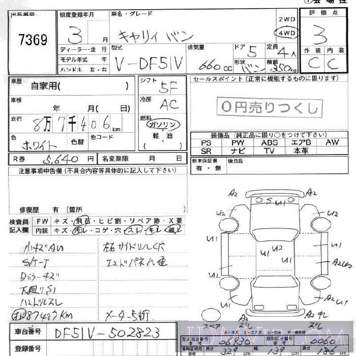 1991 SUZUKI EVERY DF51V - 7369 - JU Fukushima