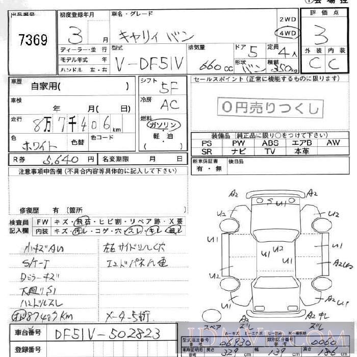 1991 SUZUKI EVERY  DF51V - 7369 - JU Fukushima