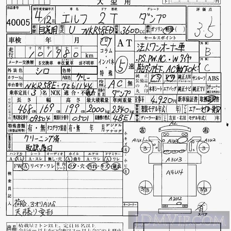 1992 ISUZU ELF TRUCK  NKR58ED - 40005 - HAA Kobe