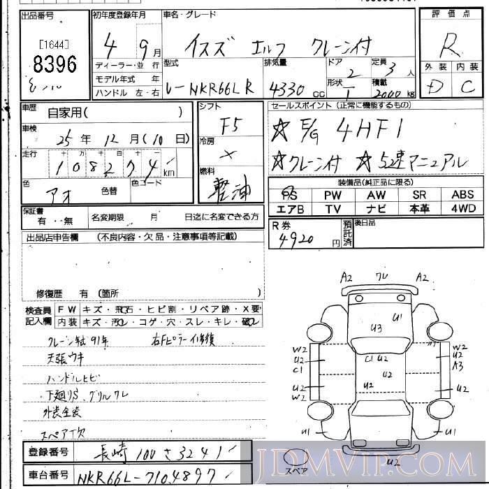 1992 ISUZU ELF TRUCK  NKR66LR - 8396 - JU Fukuoka