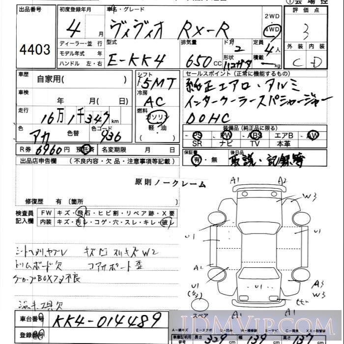 1992 SUBARU VIVIO 4WD_RX-R KK4 - 4403 - JU Ibaraki