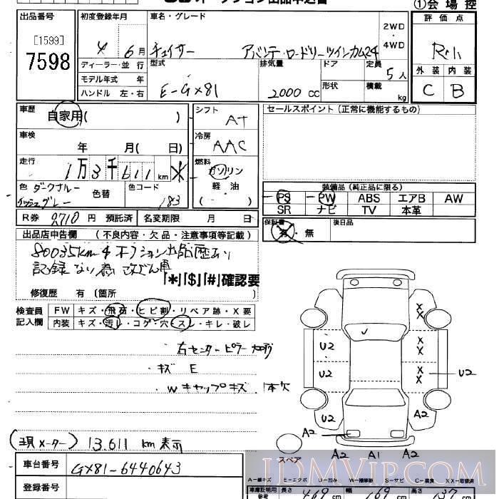 1992 TOYOTA CHASER 24 GX81 - 7598 - JU Saitama