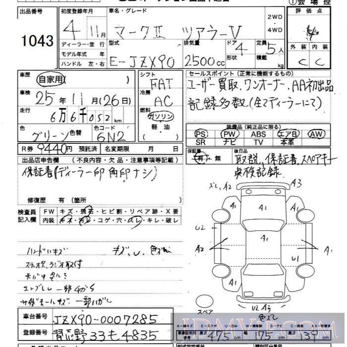 1992 TOYOTA MARK II V JZX90 - 1043 - JU Chiba