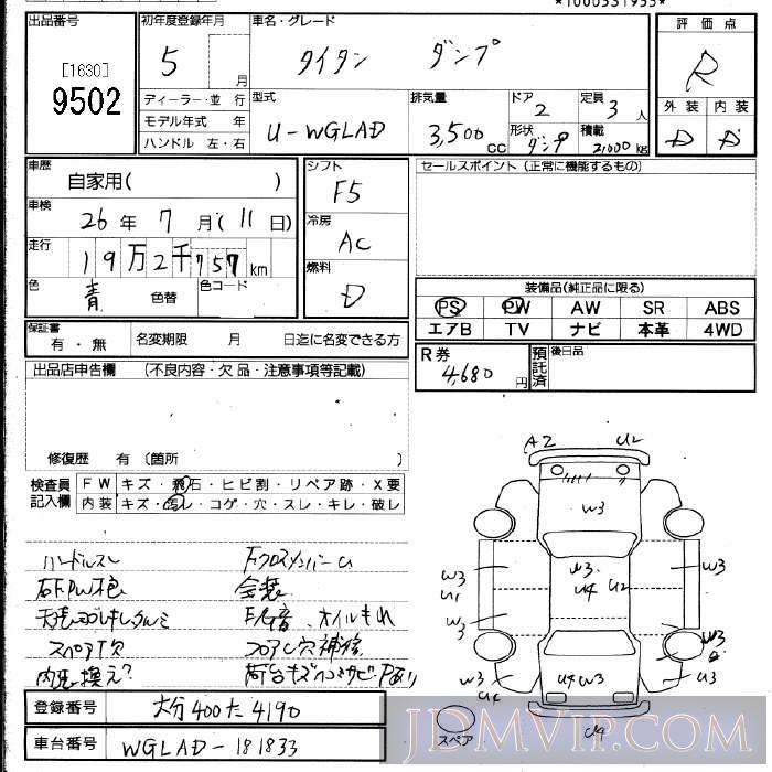 1993 HONDA TITAN 2 WGLAD - 9502 - JU Fukuoka