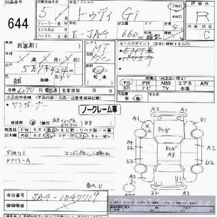 1993 HONDA TODAY _Gi JA4 - 644 - JU Ishikawa
