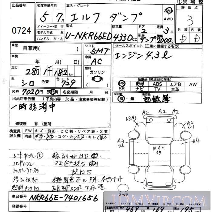 1993 ISUZU ELF TRUCK  NKR66ED - 724 - JU Ibaraki