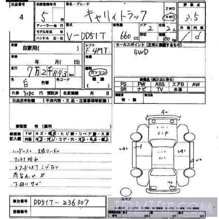 1993 SUZUKI CARRY TRUCK  DD51T - 4 - JU Hiroshima