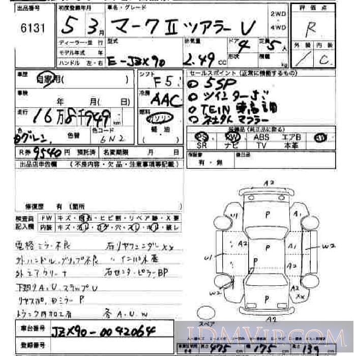 1993 TOYOTA MARK II V JZX90 - 6131 - JU Hiroshima