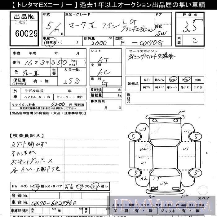 1993 TOYOTA MARK II WAGON LGED GX70G - 60029 - JU Gifu