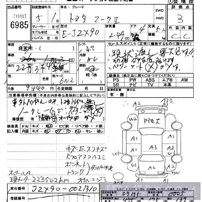 1993 TOYOTA MARK II  JZX90 - 6985 - JU Saitama