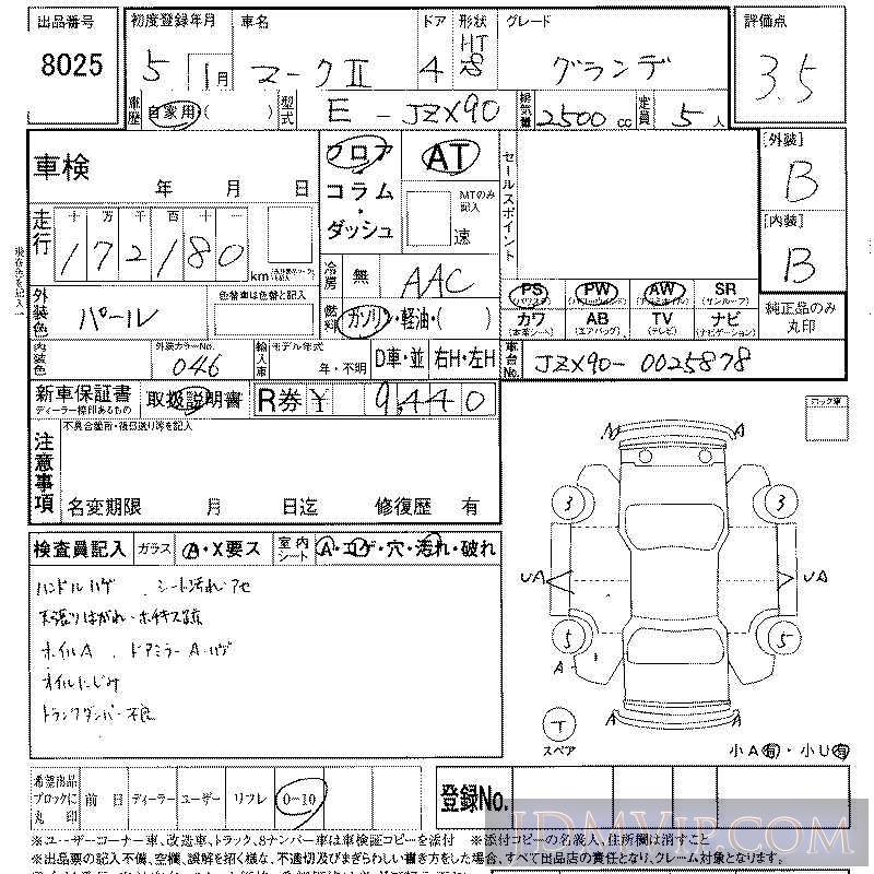 1993 TOYOTA MARK II  JZX90 - 8025 - LAA Shikoku