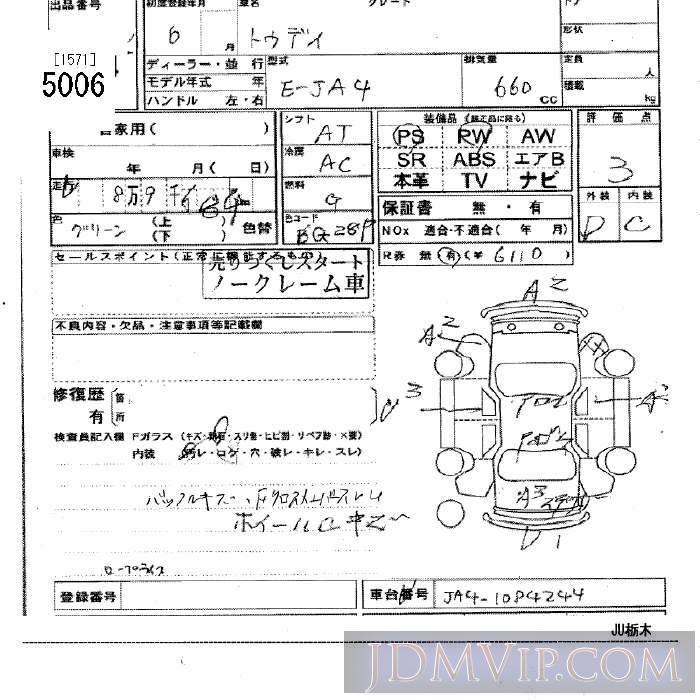 1994 HONDA TODAY  JA4 - 5006 - JU Tochigi