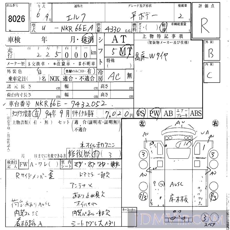 1994 ISUZU ELF TRUCK 2_ NKR66EA - 8026 - IAA Osaka