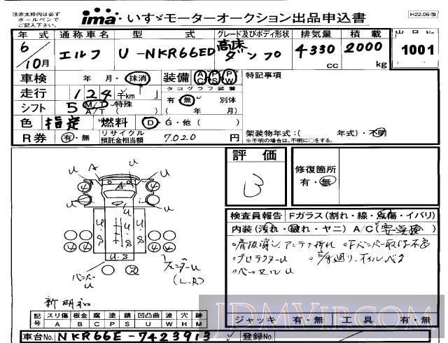 1994 ISUZU ELF TRUCK  NKR66ED - 1001 - Isuzu Kobe