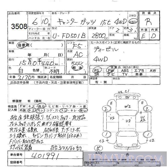 1994 MITSUBISHI CANTER TRUCK 4WD__1.5t FD501B - 3508 - JU Sapporo