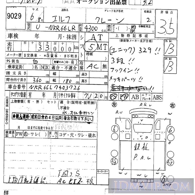 1994 OTHERS ELF 2_ NKR66LR - 9029 - IAA Osaka