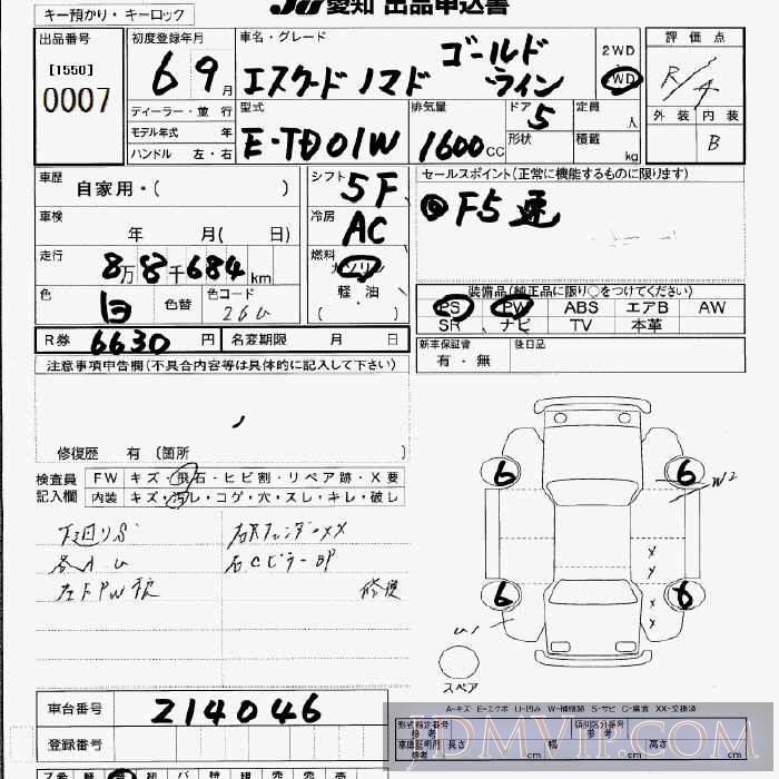 1994 SUZUKI ESCUDO _4WD TD01W - 7 - JU Aichi