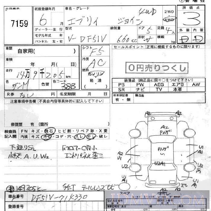 1994 SUZUKI EVERY  DF51V - 7159 - JU Fukushima