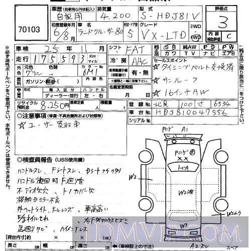 1994 TOYOTA LAND CRUISER VX_LTD HDJ81V - 70103 - USS Sapporo