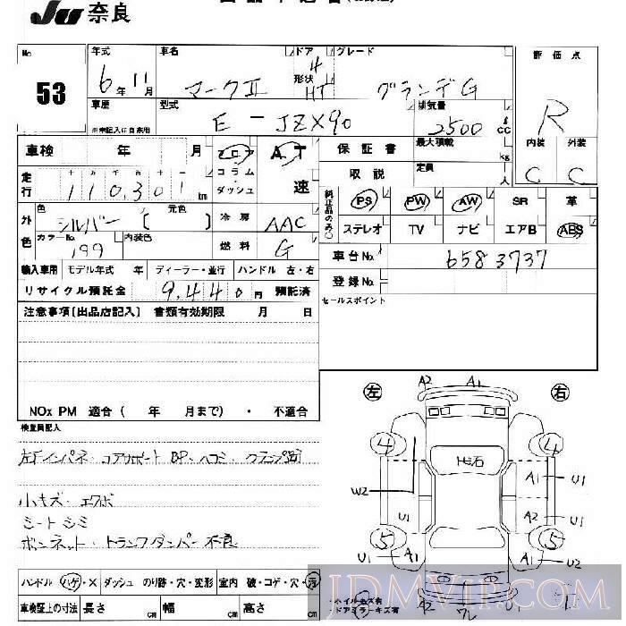 1994 TOYOTA MARK II G JZX90 - 53 - JU Nara