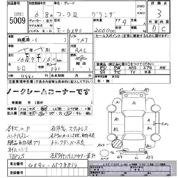 1994 TOYOTA MARK II  GX90 - 5009 - JU Yamanashi