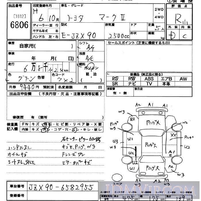 1994 TOYOTA MARK II  JZX90 - 6806 - JU Saitama