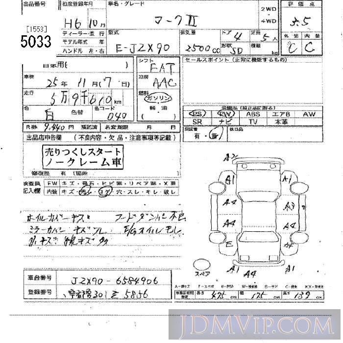 1994 TOYOTA MARK II  JZX90 - 5033 - JU Tochigi