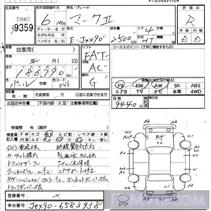 1994 TOYOTA MARK II  JZX90 - 9359 - JU Fukuoka
