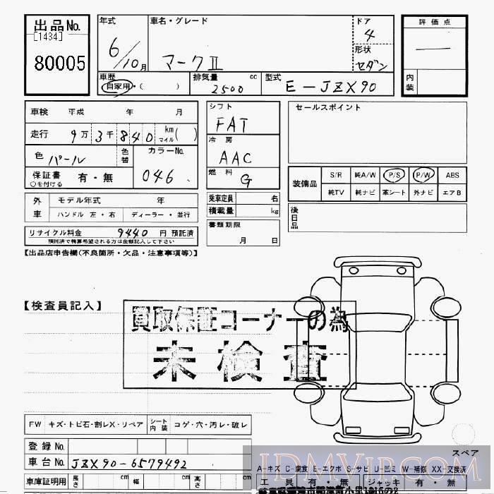 1994 TOYOTA MARK II  JZX90 - 80005 - JU Gifu