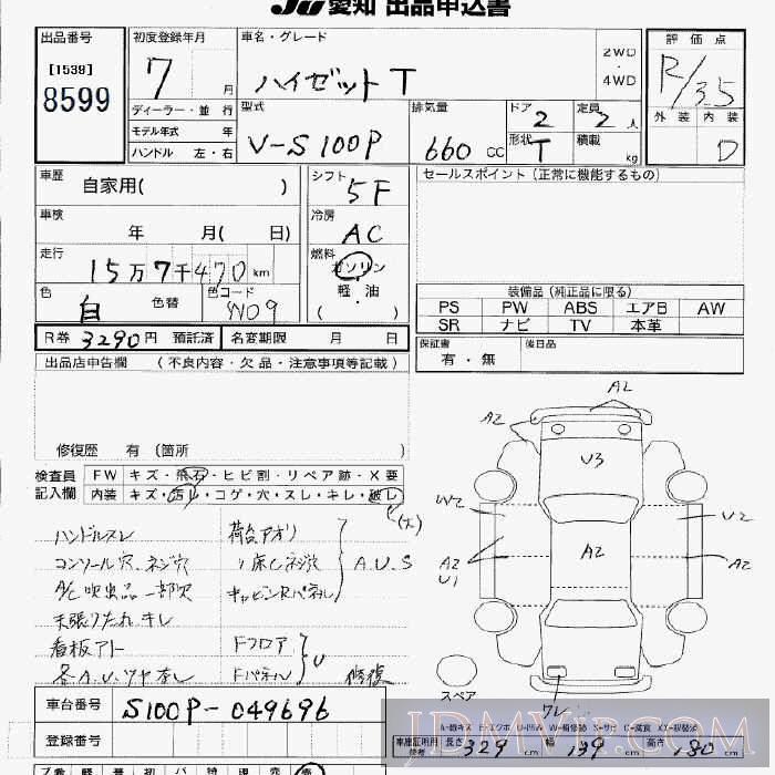 1995 DAIHATSU HIJET VAN  S100P - 8599 - JU Aichi