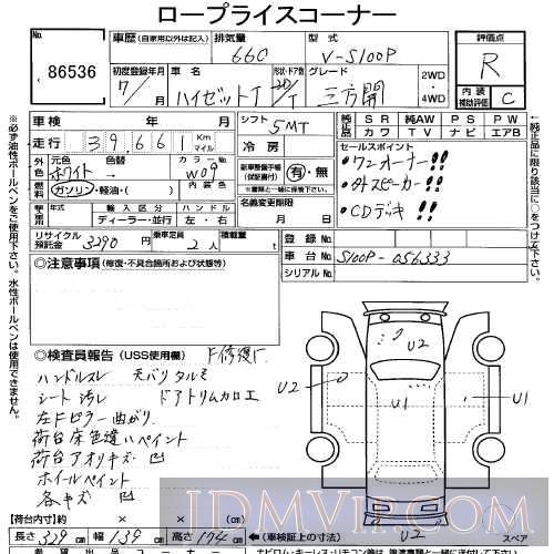 1995 Daihatsu Hijet Van S100p Uss Tokyo 5067 Japanese Used Cars And Jdm Cars Import Authority