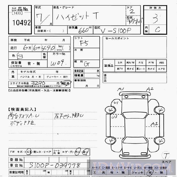 1995 DAIHATSU HIJET VAN  S100P - 10492 - JU Gifu