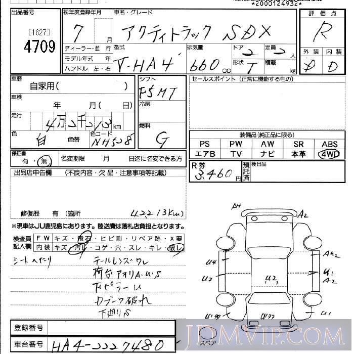 1995 HONDA ACTY TRUCK 4WD_SDX HA4 - 4709 - JU Fukuoka