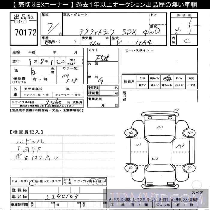 1995 HONDA ACTY TRUCK 4WD_SDX HA4 - 70172 - JU Gifu
