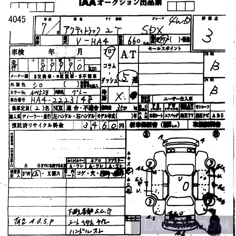1995 HONDA ACTY TRUCK SDX_4WD HA4 - 4045 - IAA Osaka