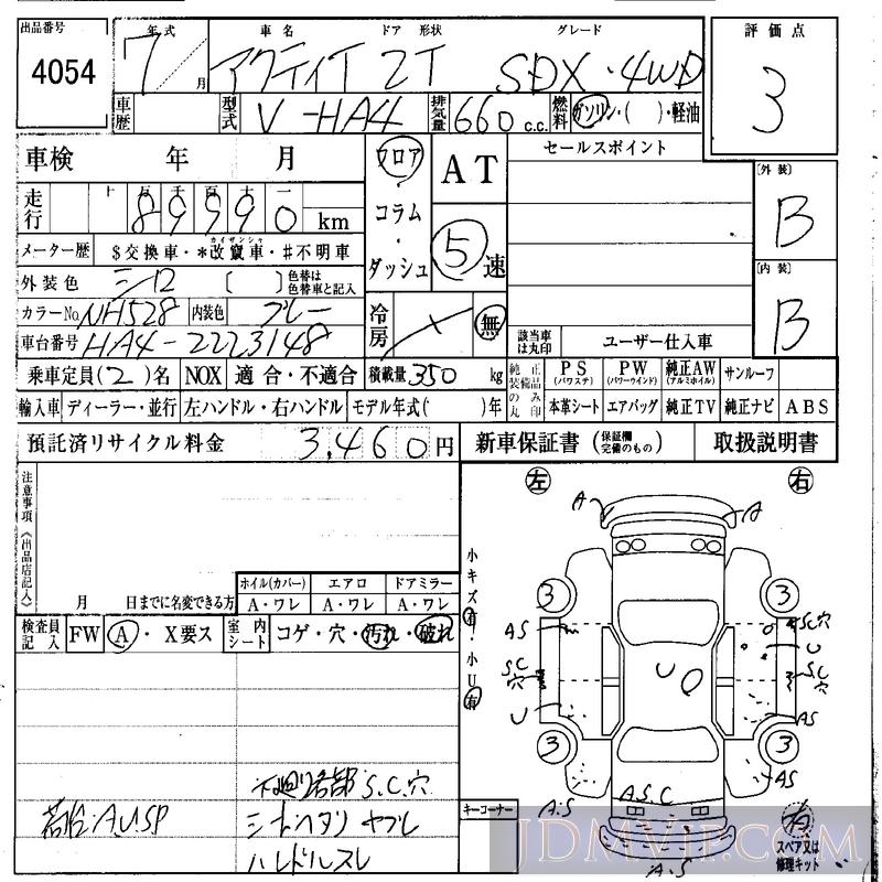 1995 HONDA ACTY TRUCK SDX_4WD HA4 - 4054 - IAA Osaka