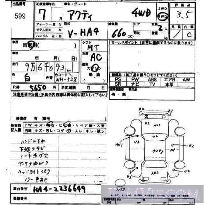 1995 HONDA ACTY TRUCK  HA4 - 599 - JU Hiroshima