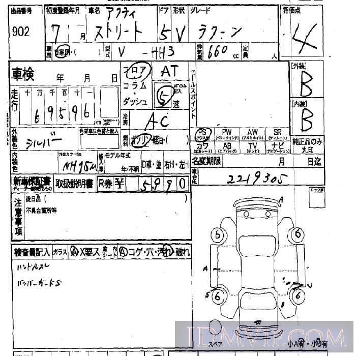 1995 HONDA ACTY VAN  HH3 - 902 - LAA Okayama