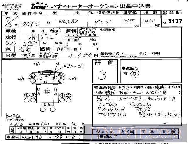 1995 HONDA TITAN  WGLAD - 3137 - Isuzu Kyushu