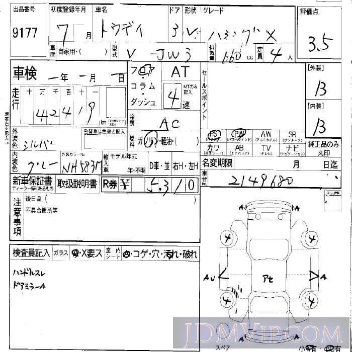 1995 HONDA TODAY X JW3 - 9177 - LAA Okayama