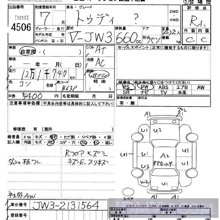 1995 HONDA TODAY  JW3 - 4506 - JU Saitama